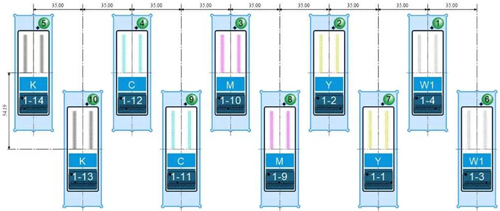 PCT, CMYKW, 2 ряда